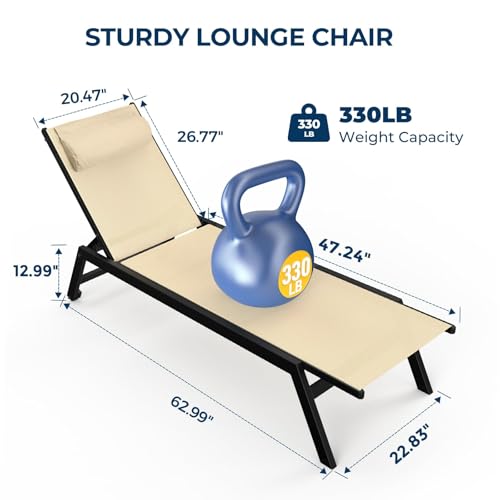 Outdoor Aluminum Lounge Chair -Set of 2 with 5 Position Adjustable Backrest, Textilene Fabric, Two Wheels, Headrest for Pool, Beach, Turquoise