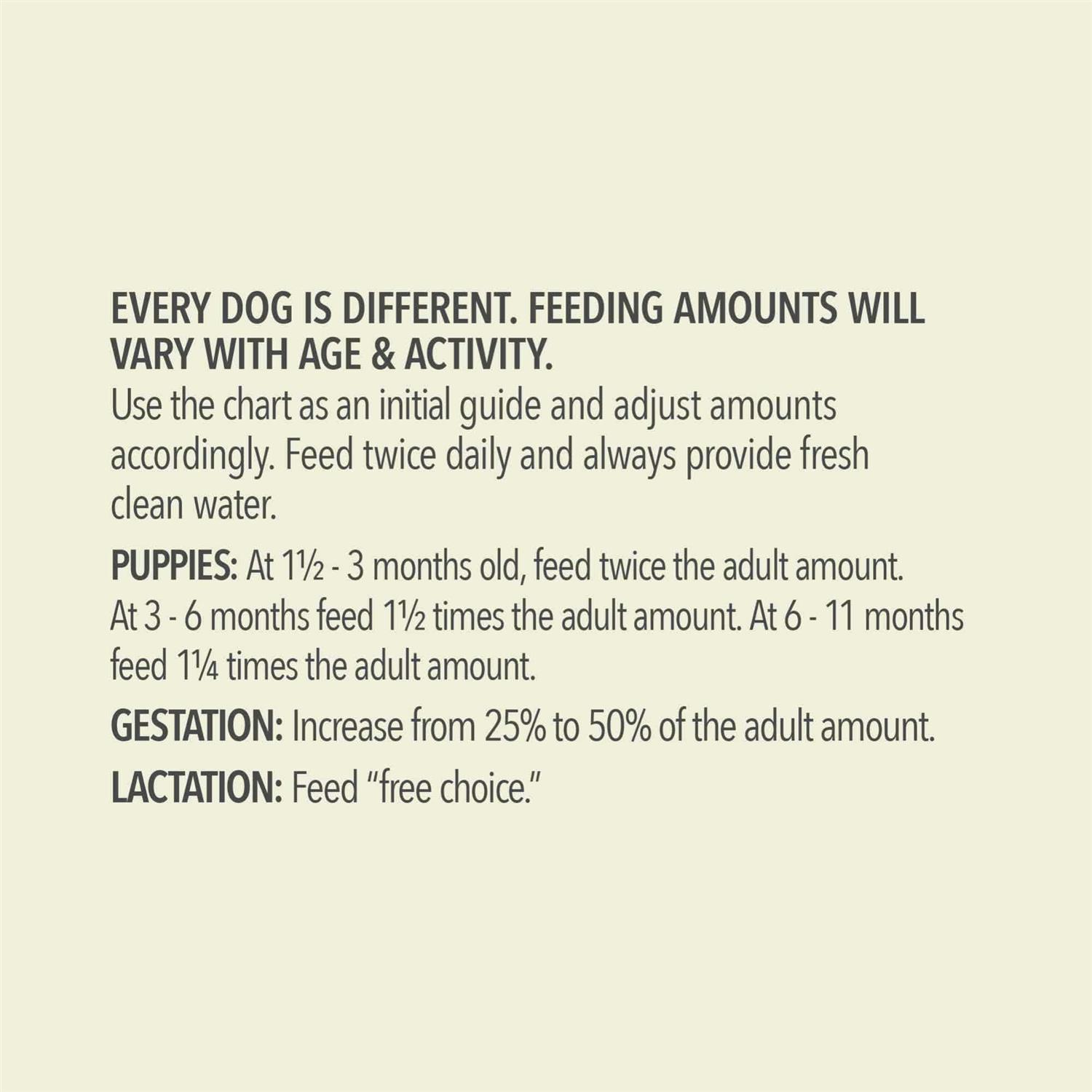 Acana Recipe Wholesome Grains Dry Dog Food - Pet Supplies online store