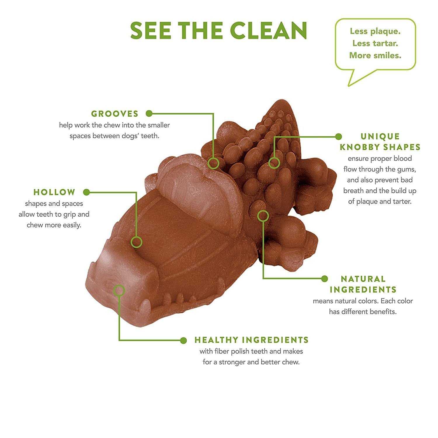 Whimzees Alligator Dental Dog Treats - Pet Supplies online store