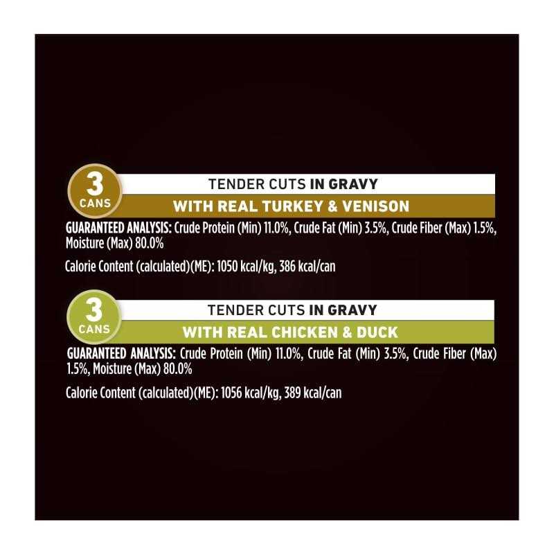 Purina ONE True Instinct Tender Cuts in Gravy Wet Dog Food Variety Pack - Pet Supplies online store