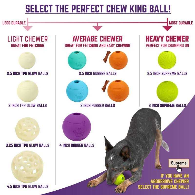Chew King Dog Fetch Balls Extremely Durable Natural Rubber Toy 4 inch - Pet Supplies online store