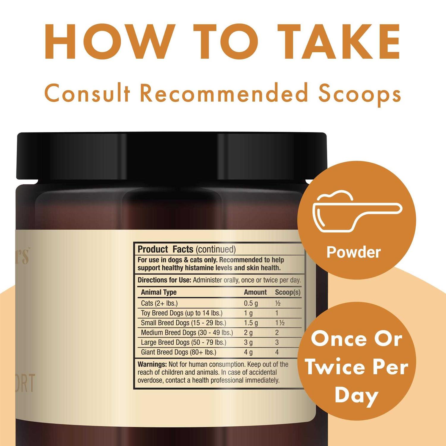 Dr. Mercola Seasonal Support - Pet Supplies online store