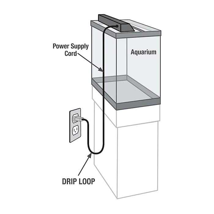 Aqueon Aquarium Black - Pet Supplies online store