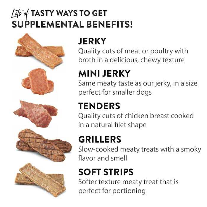 Dogswell Hip & Joint Beef Jerky - Pet Supplies online store