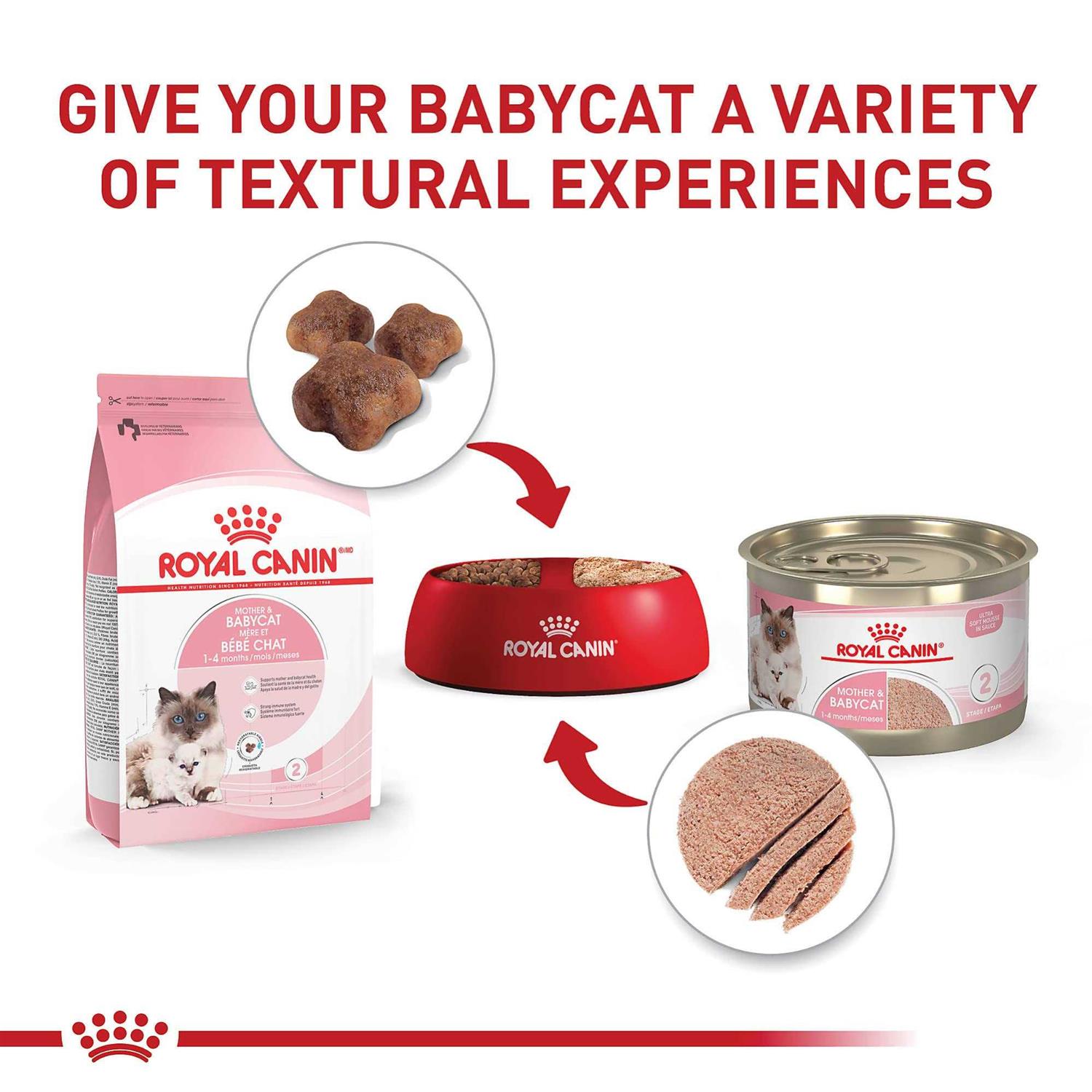 Royal Canin Feline Health Nutrition Mother & Babycat Ultra Soft Mousse in Sauce Canned Cat Food - Pet Supplies online store