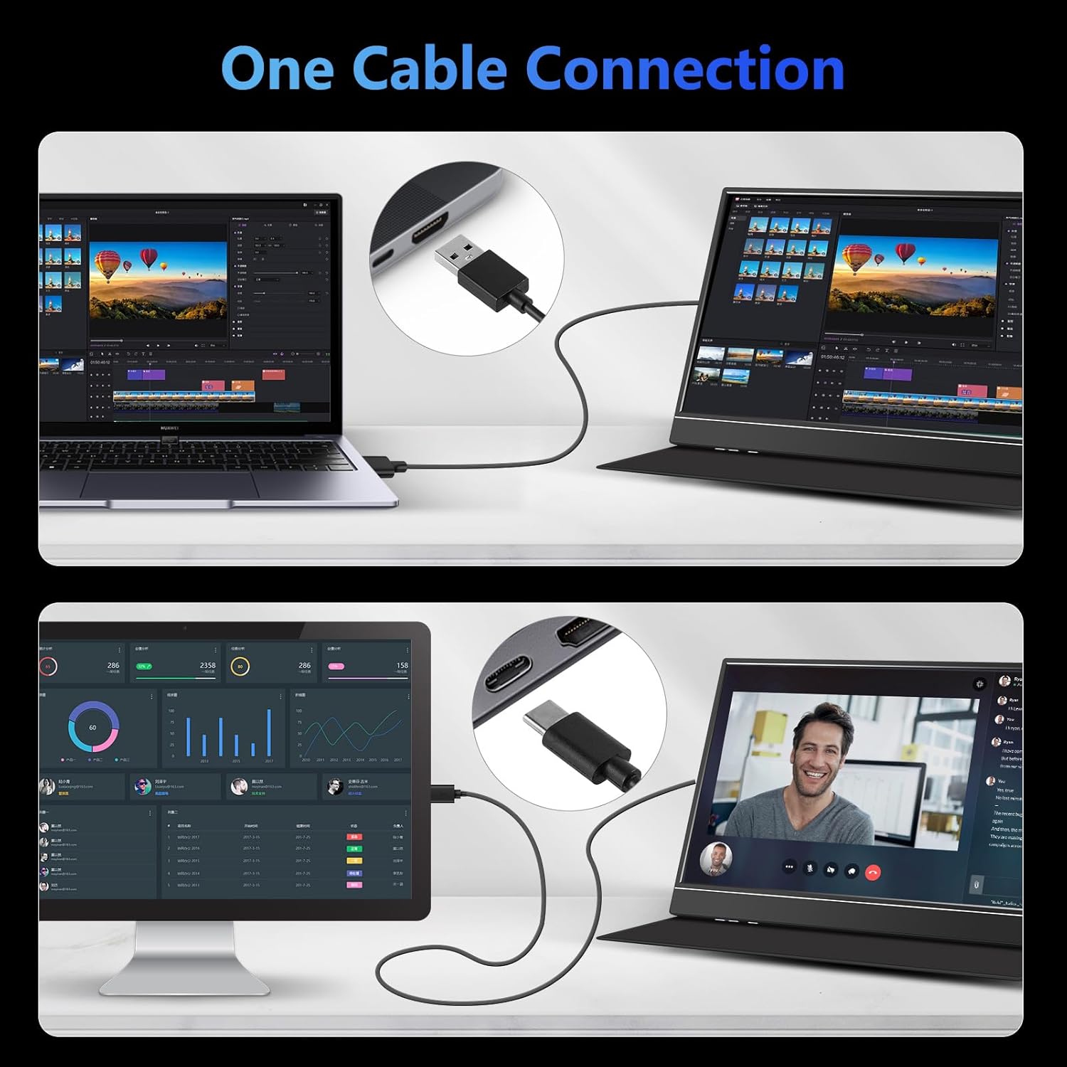 Portable Monitor for Laptop, 14 Inch 1080P FHD IPS USB C Second Screen Extender, Travel Monitor with USB A Smart Cover Speakers for Laptop