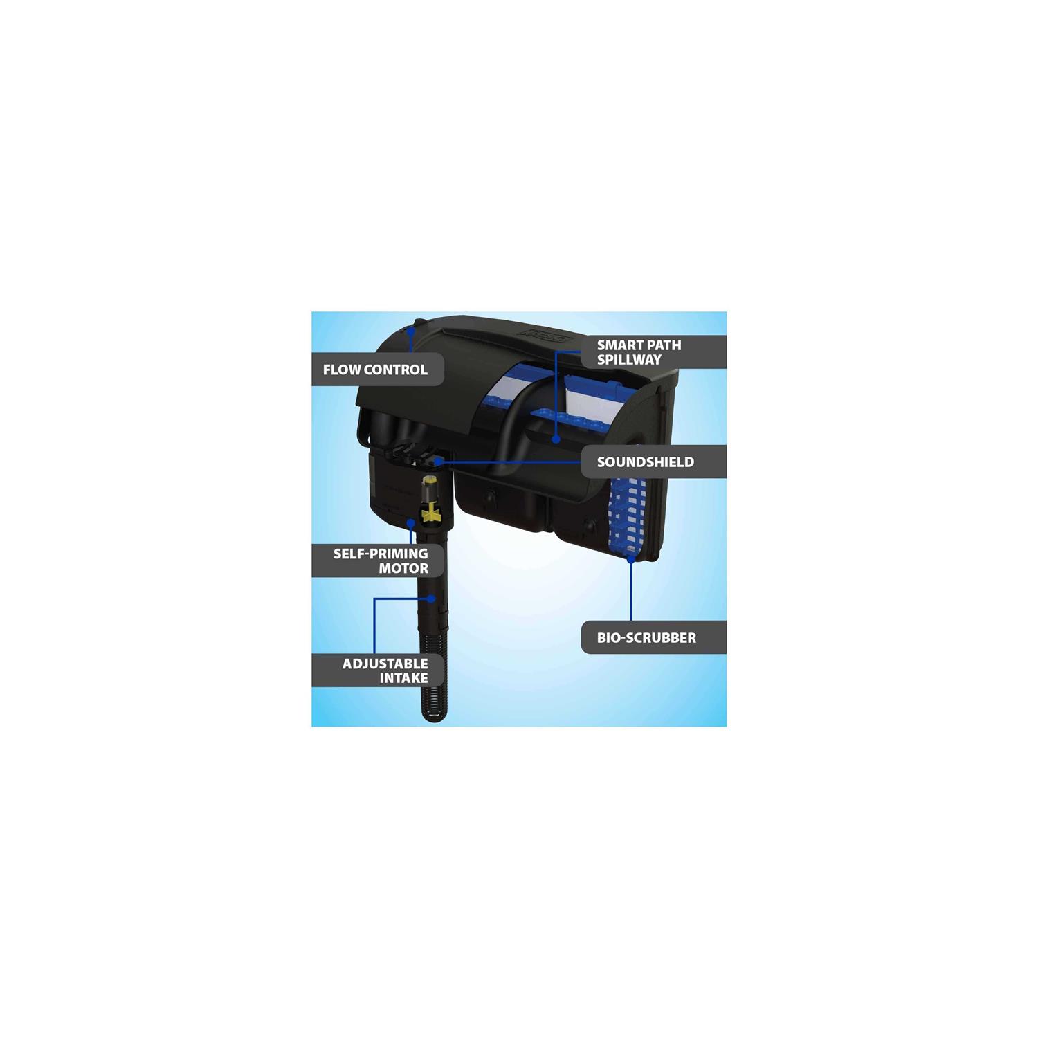 Tetra Whisper IQ Power Filter - Pet Supplies online store