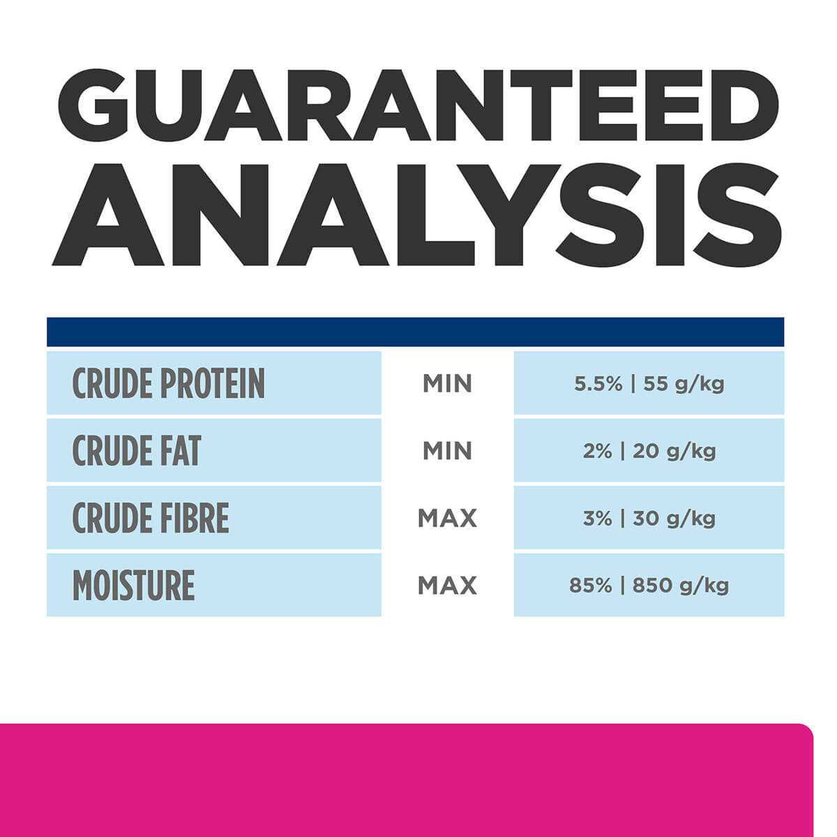 Hill's Science Diet Prescription Diet Therapeutic Cat Nutrition Chicken & Vegetable Stew - Pet Supplies online store