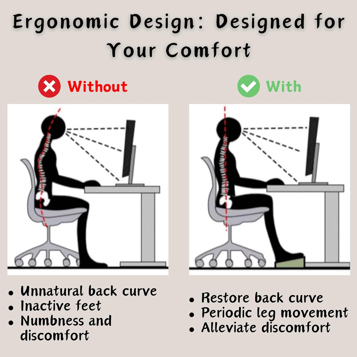 Rocking Foot Rest for Under Desk at Work, Ergonomic Footrest for Office, Home, Gaming, Foot Stool for PC, Chair, Couch, Computer, Ottoman, Leg Rest, Small Stand, Footstool, White