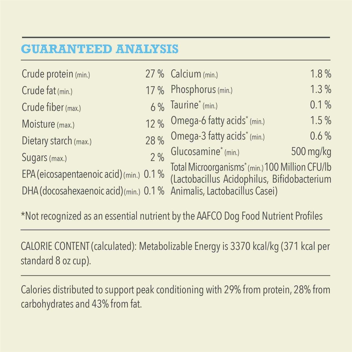 Acana Wholesome Grains Duck & Pumpkin Dry Dog Food - Pet Supplies online store