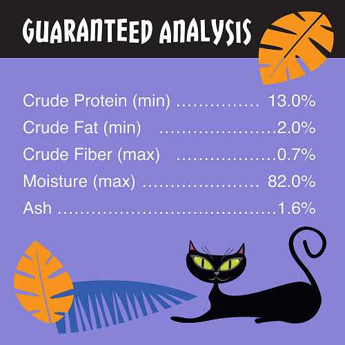 Tiki Cat After Dark Chicken Cat Food - Pet Supplies online store