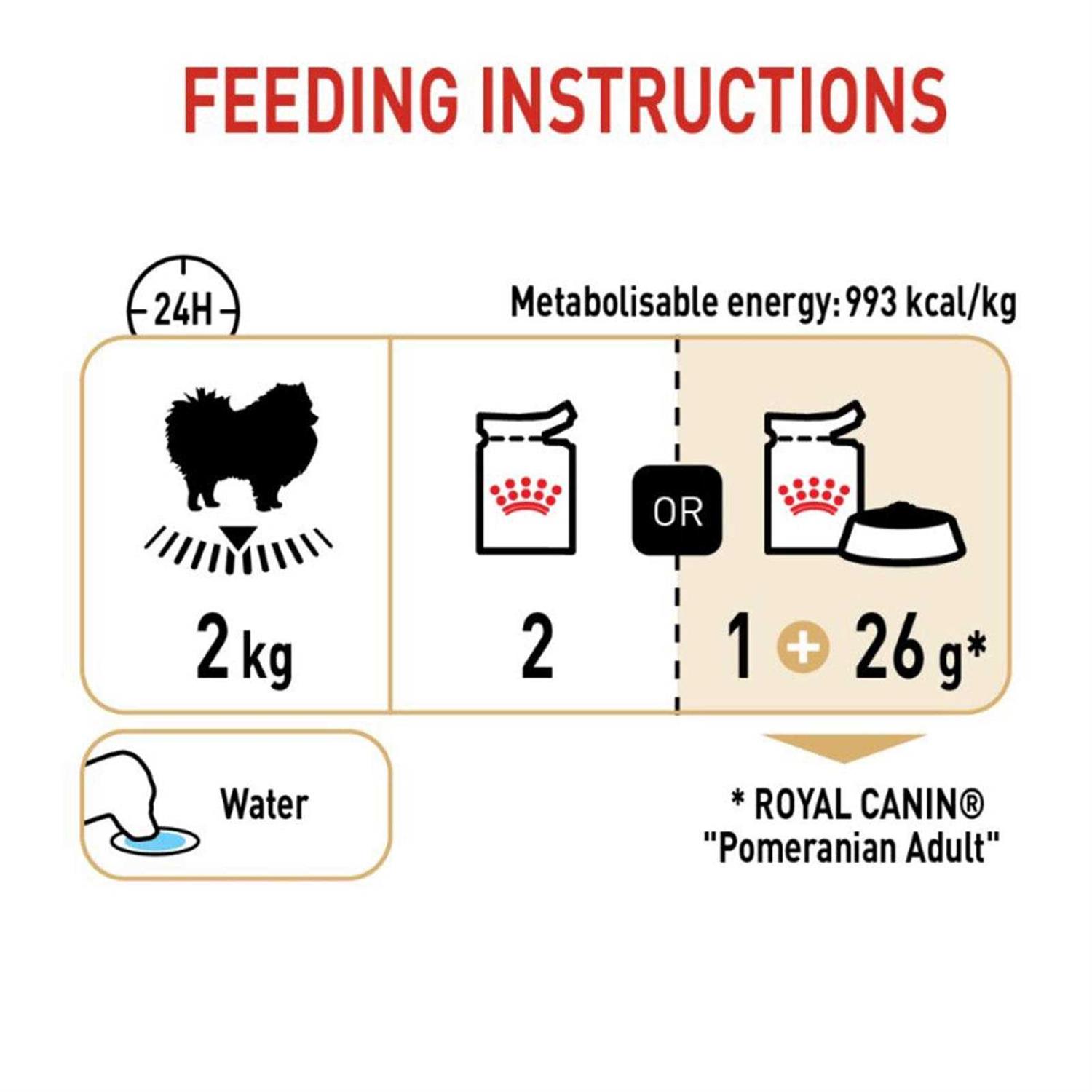 Royal Canin Breed Health Nutrition Pomeranian Adult Dry Dog Food - Pet Supplies online store