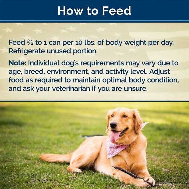 Blue Buffalo Freedom Grain Free Adult Dog Food - Pet Supplies online store
