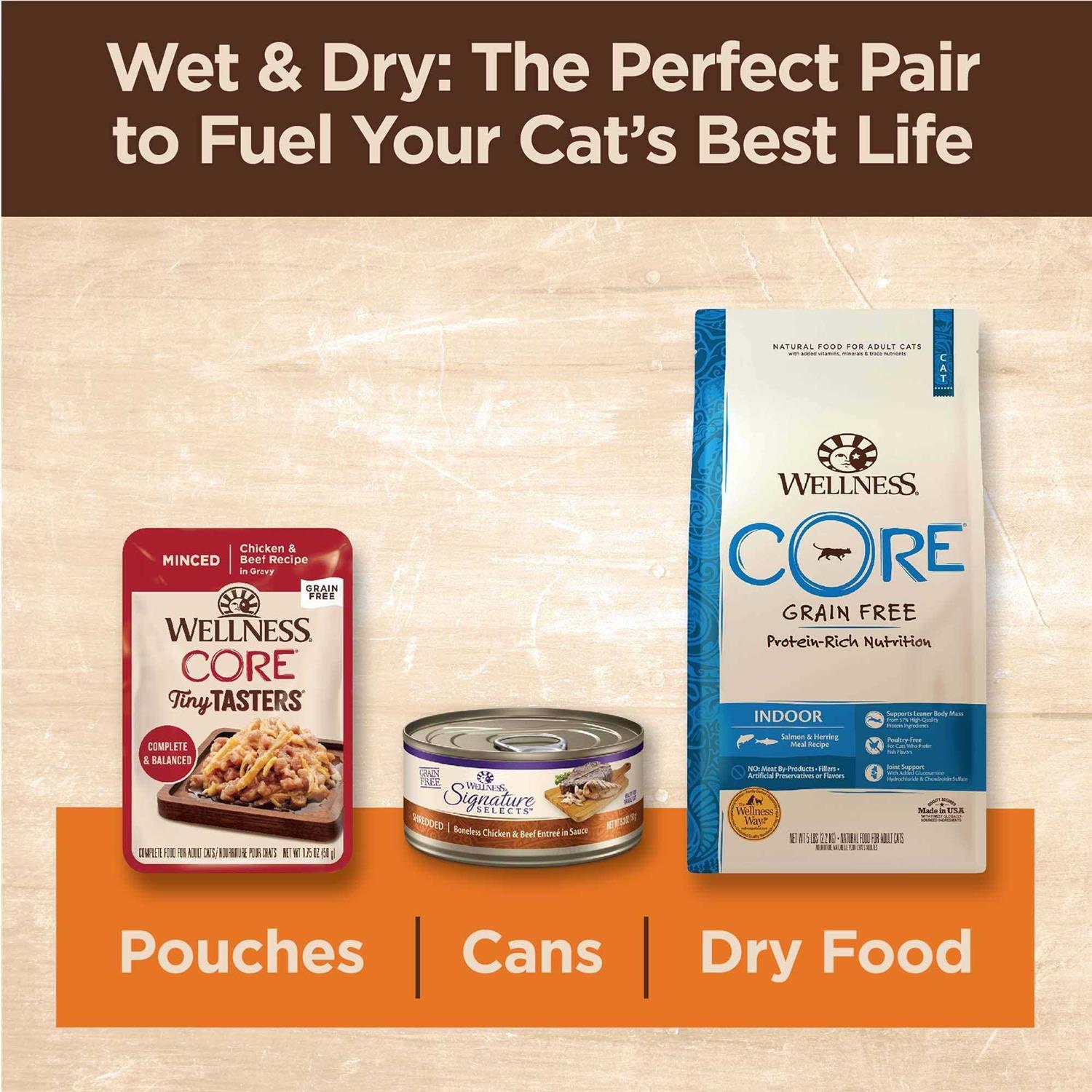 Wellness CORE Signature Selects Poultry Selection Variety Pack Canned Cat Food - Pet Supplies online store