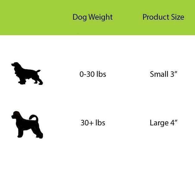 Jolly Pets Tuff Tosser - Pet Supplies online store