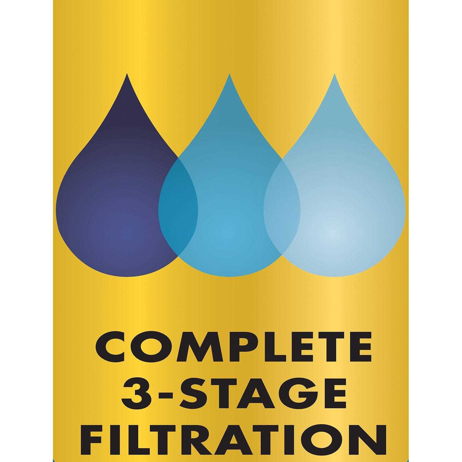 Aqua-tech EZ-Change Filter Cartridge Filters - Pet Supplies online store