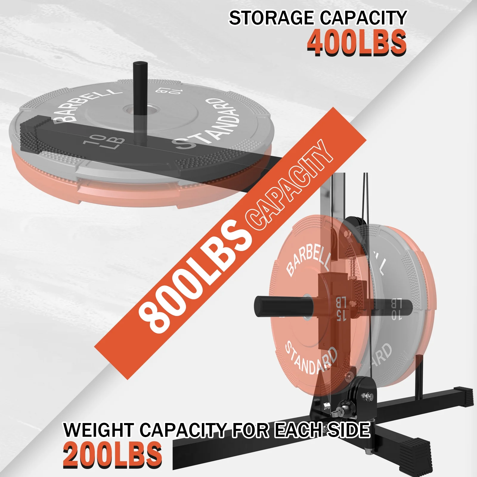 Cable Crossover Machine, syedee Dual Pulley Cable Machine, 400lbs Plate loaded Cable Fly Machine for Home Gym, Standard Home Gym Equipment with Pulley System