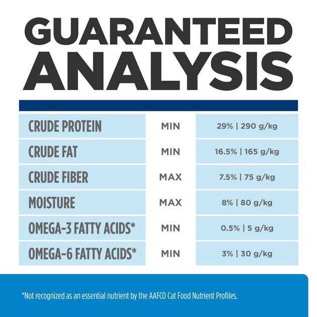 Prescription Diet d/d Skin Food Sensitivity Cat Dry Food - Pet Supplies online store