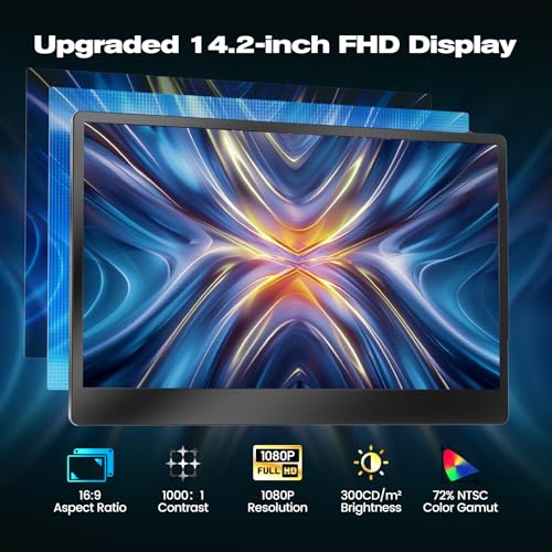 Laptop Screen Extender, 14.2” FHD 1080P IPS Portable Monitor for 13.3”-17” Laptop, HDMI/USB-A/Type-C Laptop Monitor Extender with Kickstand, Plug and Play for Mac/Wins/Android/Switch