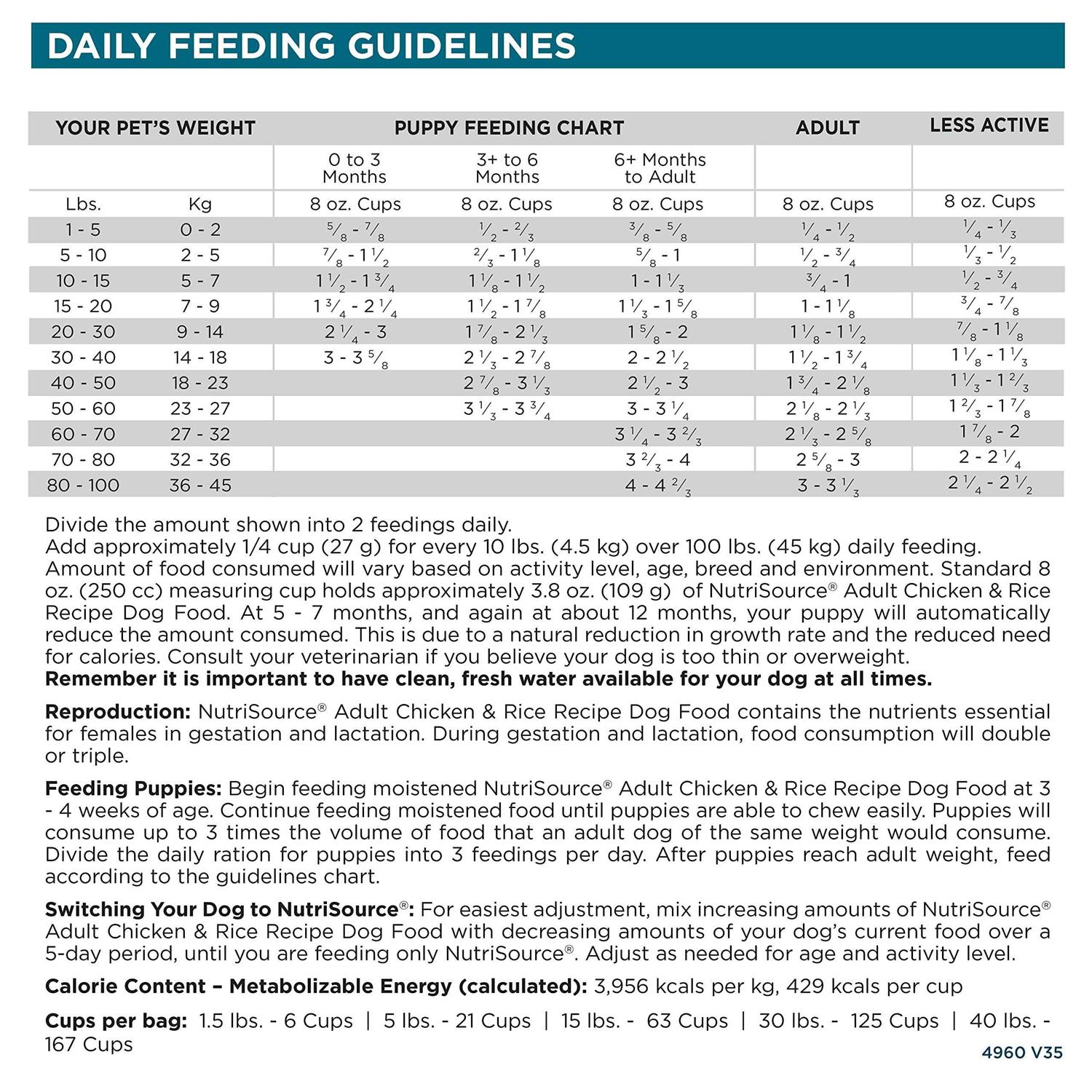 NutriSource Adult Chicken Rice Dry Dog Food - Pet Supplies online store