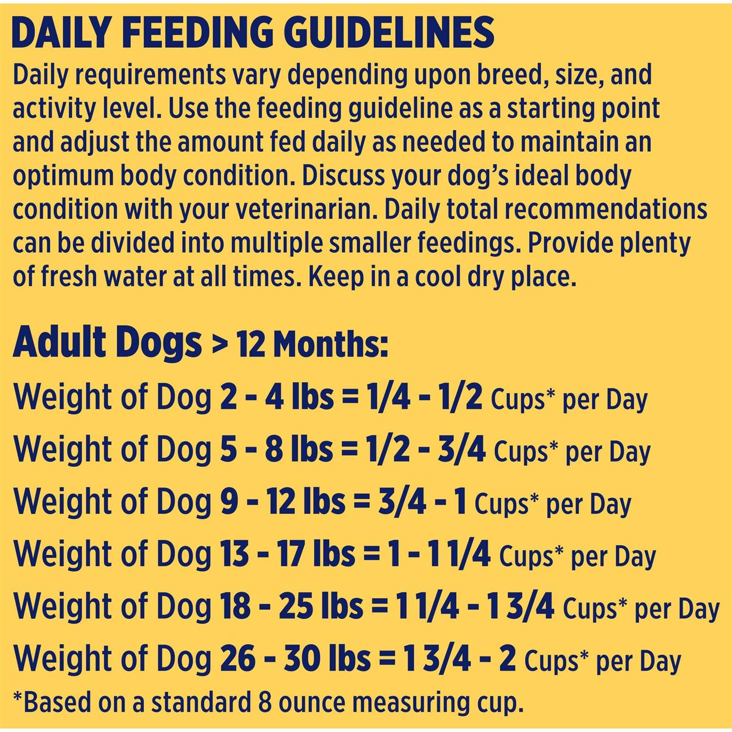 Nature's Recipe Grain Free Chicken Sweet Potato & Pumpkin Small Breed Dry Dog Food - Pet Supplies online store