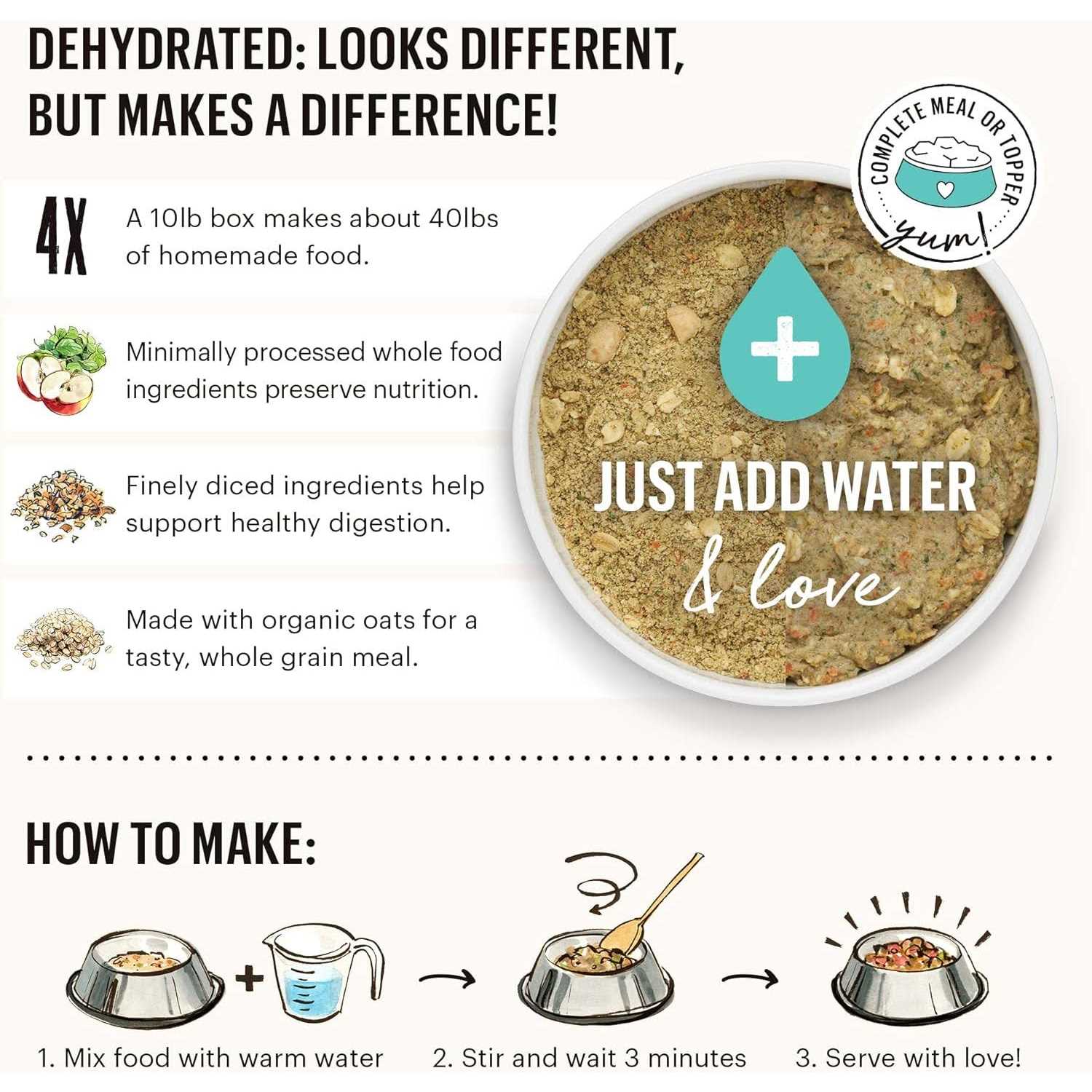 The Honest Kitchen Dehydrated Whole Grain Dog Food Turkey - Pet Supplies online store