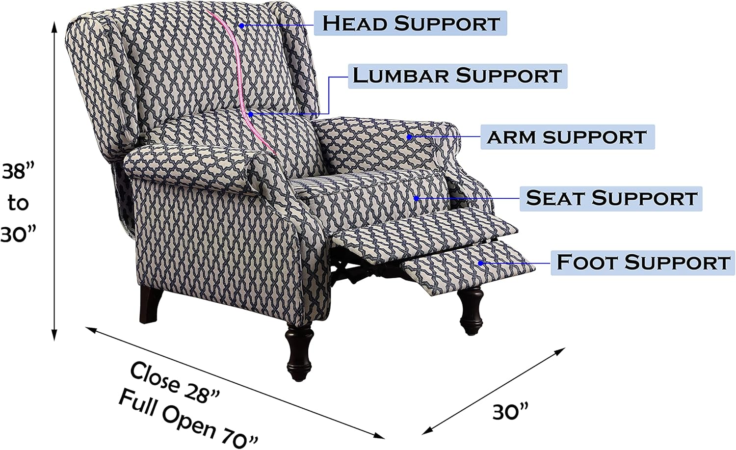 Rosevera Kelly Victoria Padded Push Back Recliner Chair for Living Room and Bedroom, Navy Blue