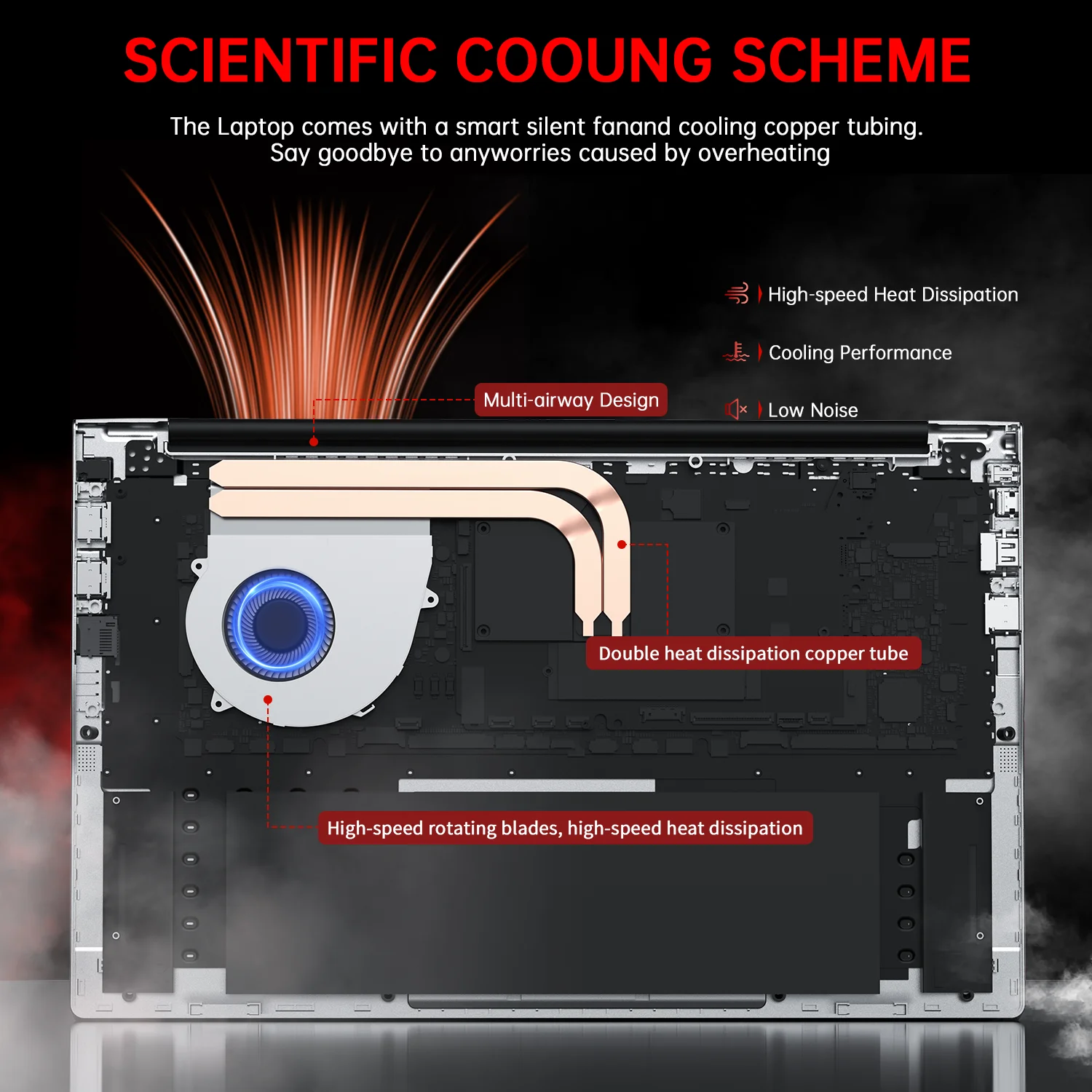 AnnTane Compact 4 Outlets Surge Protector with Flat Plug, 3 USB Ports & 3FT Retractable Cord