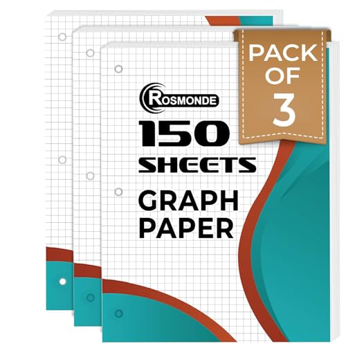 Graph Paper Bulk, 1152 Pack(Pallet), 172800 Sheets, 4x4, Pallet of Loose Leaf Paper, 8