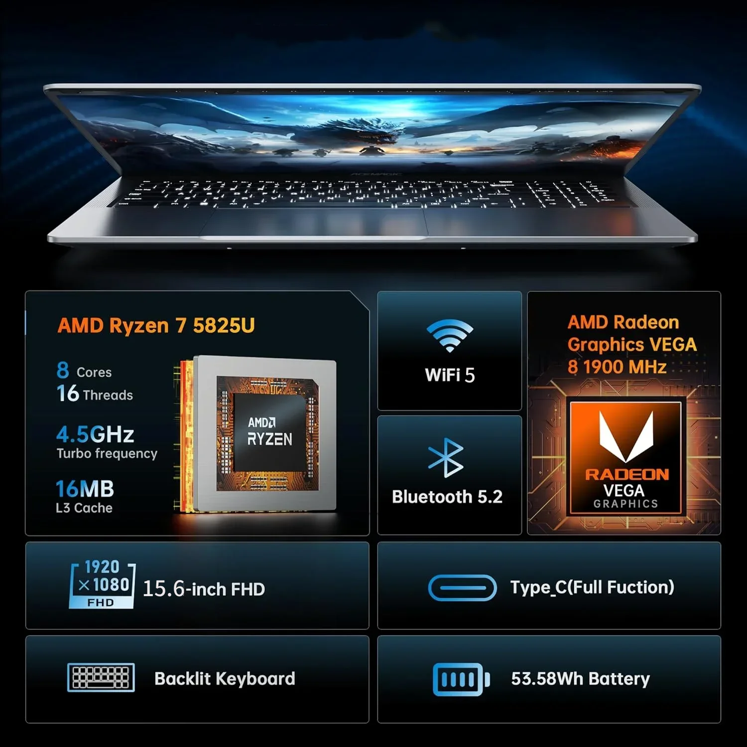 Laptop ,Gaming Laptop 15.6 FHD , AMD Ryzen 7 5825U, 32GB RAM, 1TB SSD, Windows 11PRO, Graphite, Backlit KB, Gray