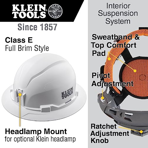 Klein Tools 60406RL Hard Hat, Rechargeable Headlamp, Non-vented, Full Brim Style, Padded Self-Wicking Odor-Resistant Sweatband, Tested up to 20kV, White