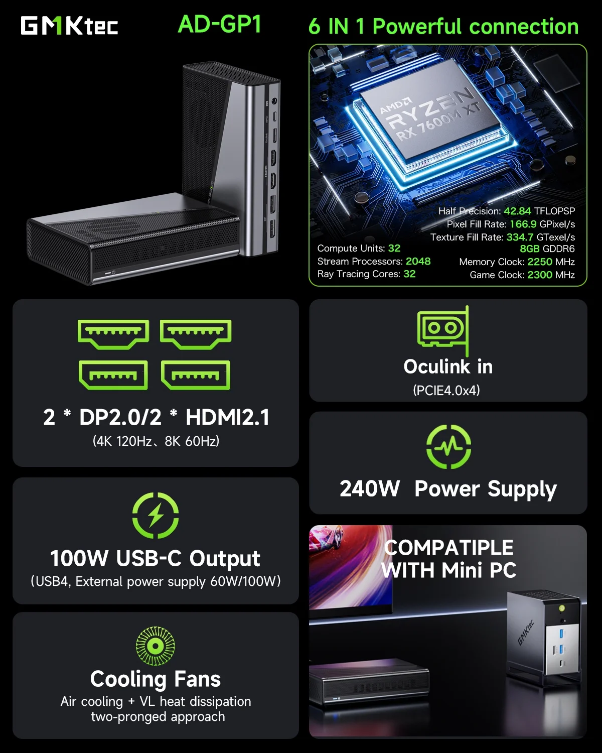 GMKtec AD-GP1 External GPU Docking Station, eGPU Enclosure with AMD Radeon 7600M XT GPU Graphics Card, Oculink, USB4, eGPU Dock for Mini PC Laptop Notebook Game Console