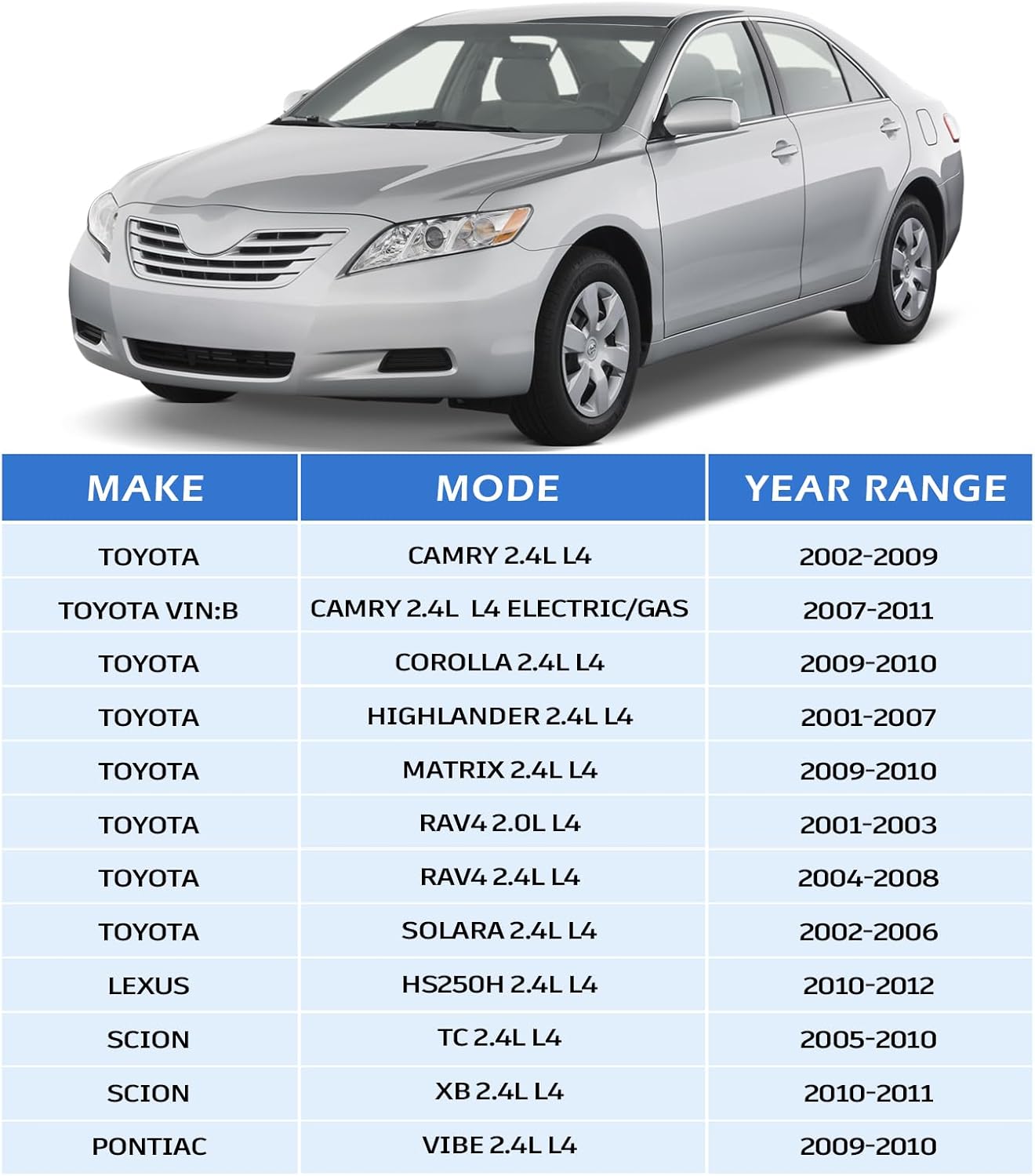 UF333 Ignition Coil & 7092 Iridium Spark Plugs Compatible With Toyota Camry Corolla Highlander RAV4 Solara, Lexus HS250h, Pontiac Vibe, Scion tC xB