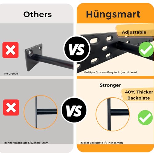 Set of 2 Floating Shelf Brackets 38 inch Multiple Mounting Location Hit 3 Studs Heavy Duty Perfect Bracket for Long Shelf/ Hidden Wall Shelves Support Hardware Kitchen/Living Room/Office (8 inch Rods)