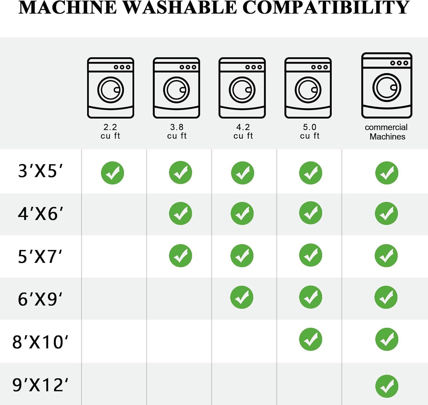 Machine Washable Rug 9x12 Area Rugs for Living Room Large Boho Bedroom Vintage Design Rug, Soft Non-Slip Indoor Rug, Terracotta/Cream-Print Design