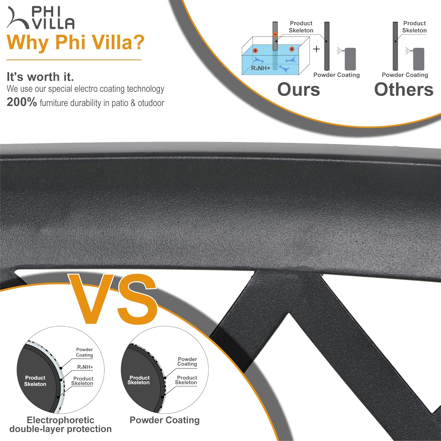 PHI VILLA Outdoor Patio Dining Set 7 Pieces Metal Furniture Set, 6 x Swivel Chairs with 1 Rectangular Umbrella Hole Table for Ourdoor Backyard Bistro with Cushion