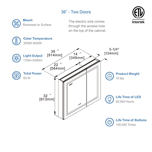 Blossom Recessed or Surface LED Mirror Lighted Medicine Cabinet with Lights, LED Medicine Cabinet w/Defogger, Dimmer, 3X Makeup Mirror, Outlets & USB (20x32/Right Hinge/Zoom Mirror)