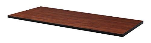 Regency Structure Square-Edged Table Top, 48