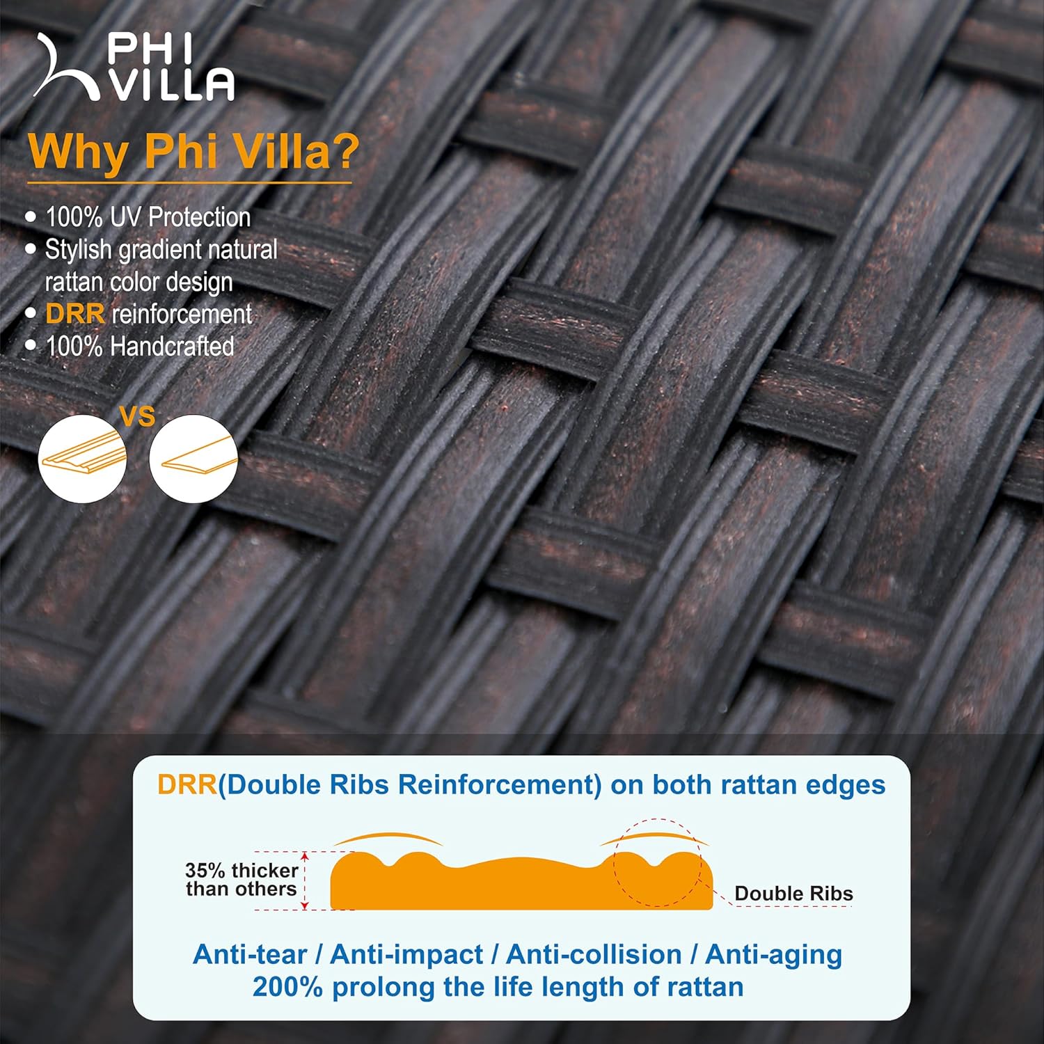 PHI VILLA Patio Furniture Sectional Sofa Set with CSA Approved Gas Fire Pit Table Wicker Rattan Outdoor Conversation Sets Propane Rectangular Fire Pit Table, 5 Pieces Blue