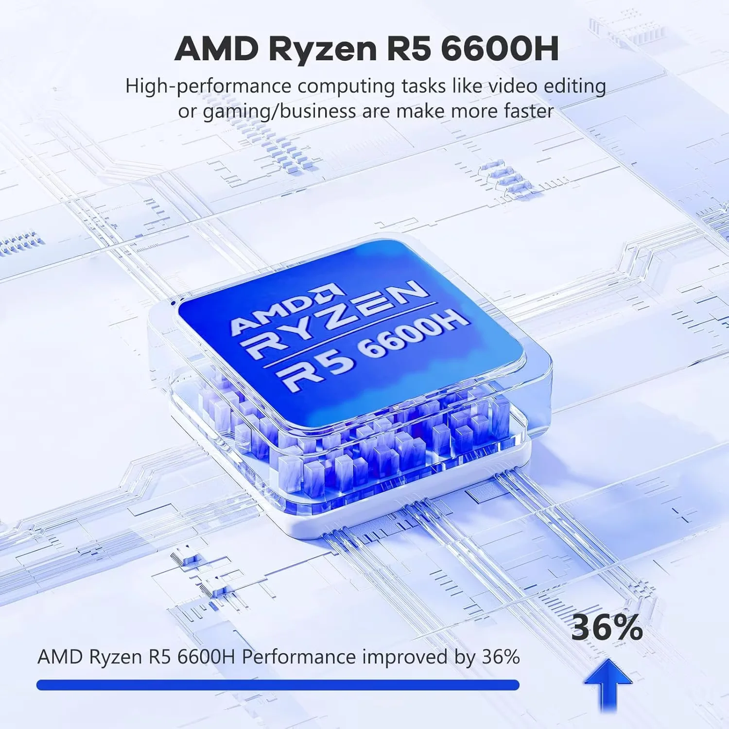 15.6" FHD Business-Gaming-Laptop 6-Cores AMD Ryzen 5 6600H(Up to 4.5 GHz) 660M GPU 32GB DDR5 2TB SSD Laptop-Computer with 100W Type-C Backlit Keyboard Fingerprint-Blue