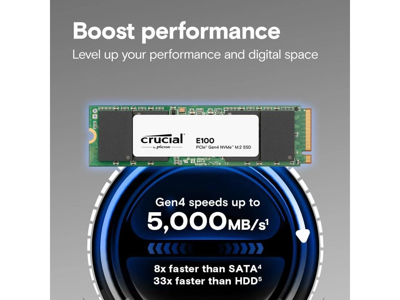Crucial E100 480 GB Solid State Drive - M.2 2280 Internal - PCI Express NVMe [PCI Express NVMe 4.0] (ct480e100ssd8)