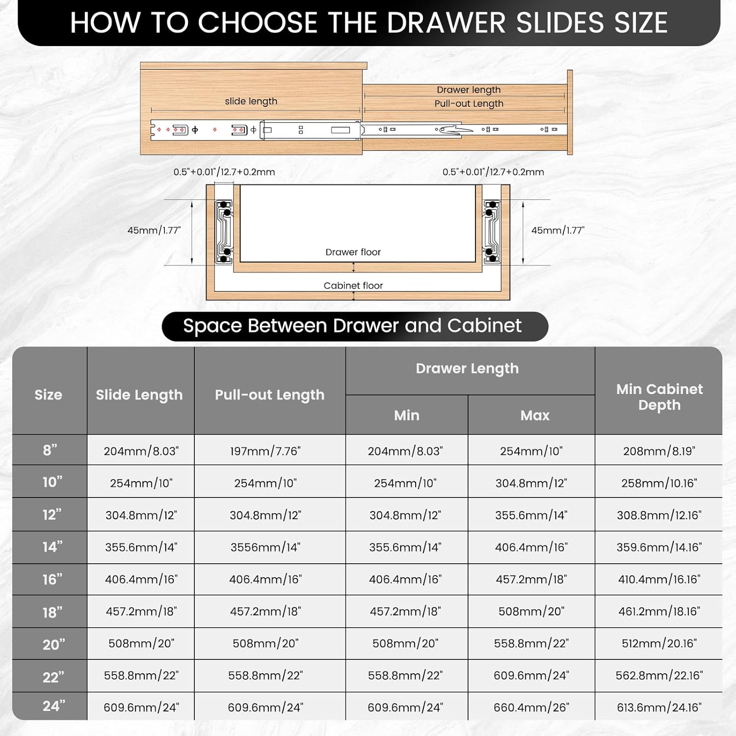 Drawer Slides 10 12 14 16 18 20 22 Inch, Full Extension Drawer Glides 100lb Load Capacity, Side Mount Ball Bearing Undermount Drawer Slides Rails Cabinet Drawer Slides (14'', 4 Pair)