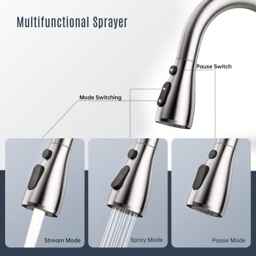 Kitchen Faucet with Pull Down Sprayer, Single Handle Pull Down Spring Sink Faucet, 1 Hole or 3 Hole Dual Function Sprayer for Farmhouses, Utility Rooms, RV's and Bars (Matte Black)