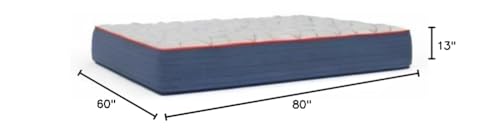 Wolf Mattress Queen Mattress 13-Inch 9-Layer Plush Comfort Memory Foam Hybrid Pocketed Coil System Cooling Design 101-Night Trial