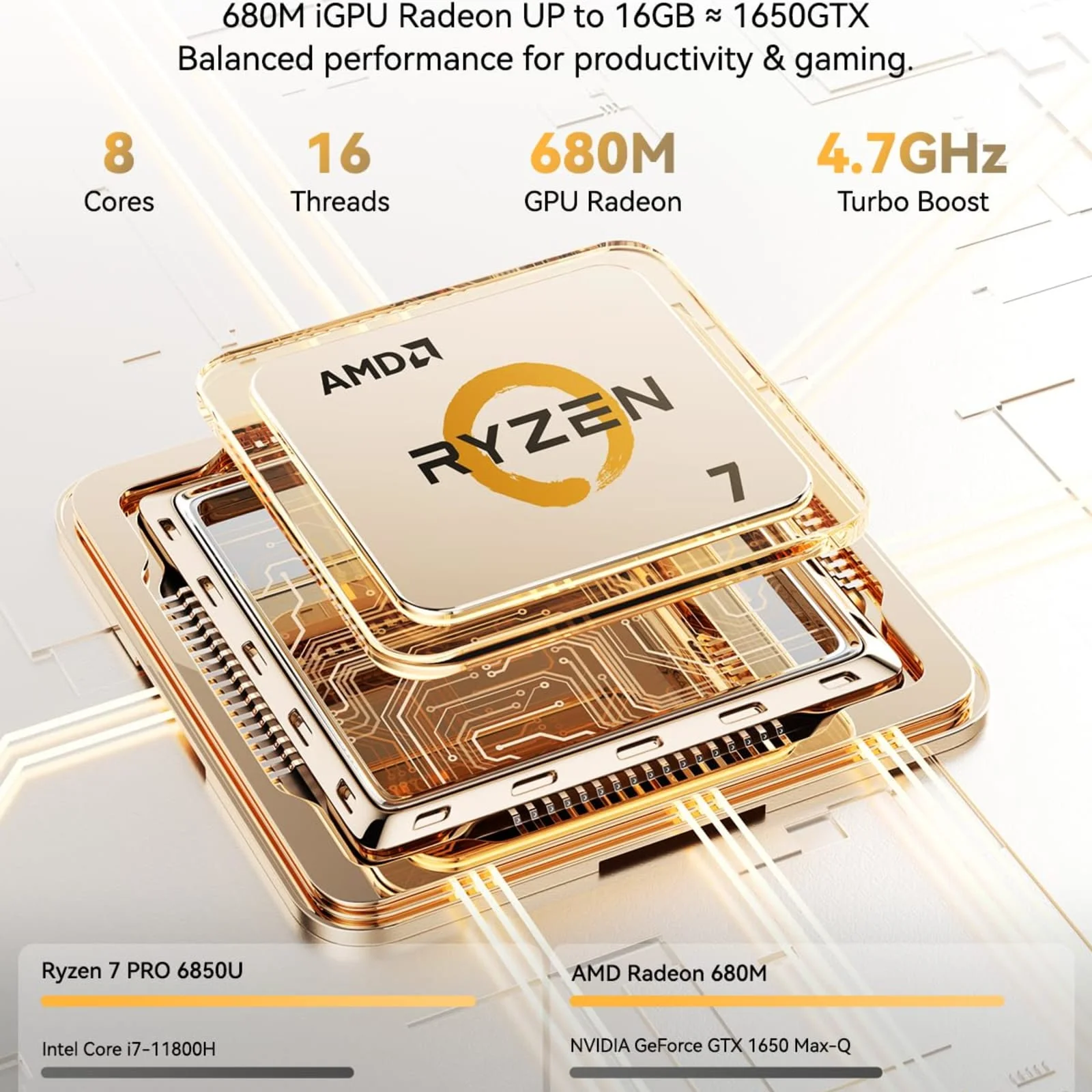 15.6" Light-Gaming-Laptop, 8 Cores AMD Ryzen 7 Pro 6850U 16GB LPDDR5 RAM 1TB SSD (Beat i7-1360P Up to 4.7GHz) AMD Radeon 680M GPU IPS FHD Computer with 100W Type-C Backlit Keyboard Fingerprint