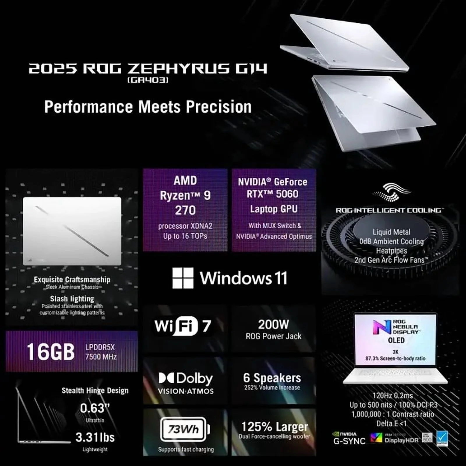 ASUS ROG Zephyrus G14 Gaming Laptop, 14" 2880 x 1800 3K 120Hz ROG Nebula Display, AMD Ryzen 9 270, NVIDIA GeForce RTX 5060 8GB GDDR7, RGB Backlit KB, Win11 Pro(16GB DDR5 / 1TB SSD)