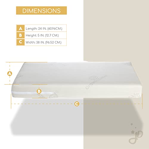 Mini Crib Mattress & Celsius Cool Cover | Dual-Firm Toddler Bed Mattress | Hypoallergenic Bundle Fiber Cooling Mattress for Infants & Toddlers | Greenguard Gold Certified
