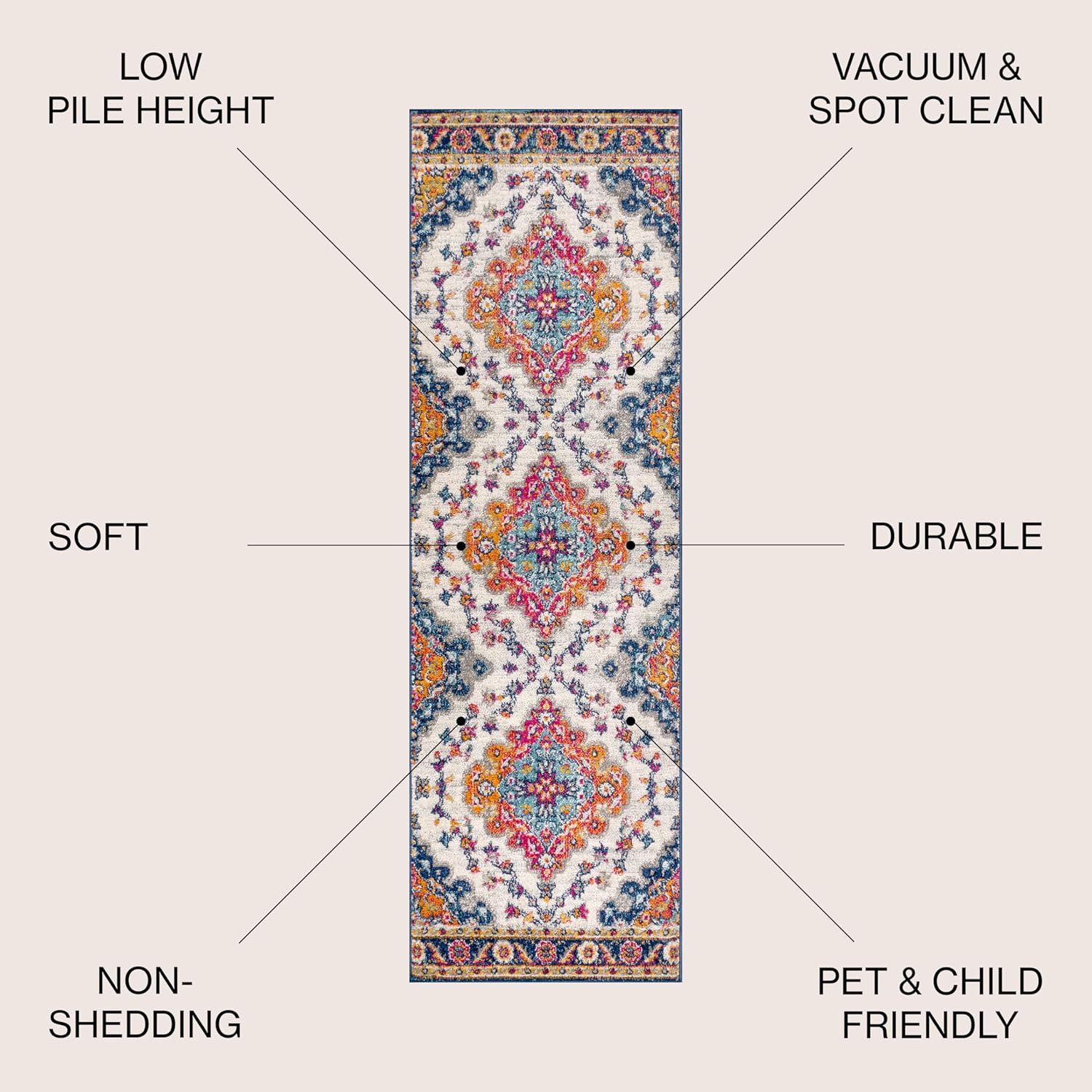 JONATHAN Y BMF106A-220 Bohemian FLAIR Boho Vintage Medallion Indoor Area-Rug, Traditional, Transitional Easy-Cleaning,Bedroom,Kitchen,Living Room,Non Shedding, Blue/Multi, 2 X 20