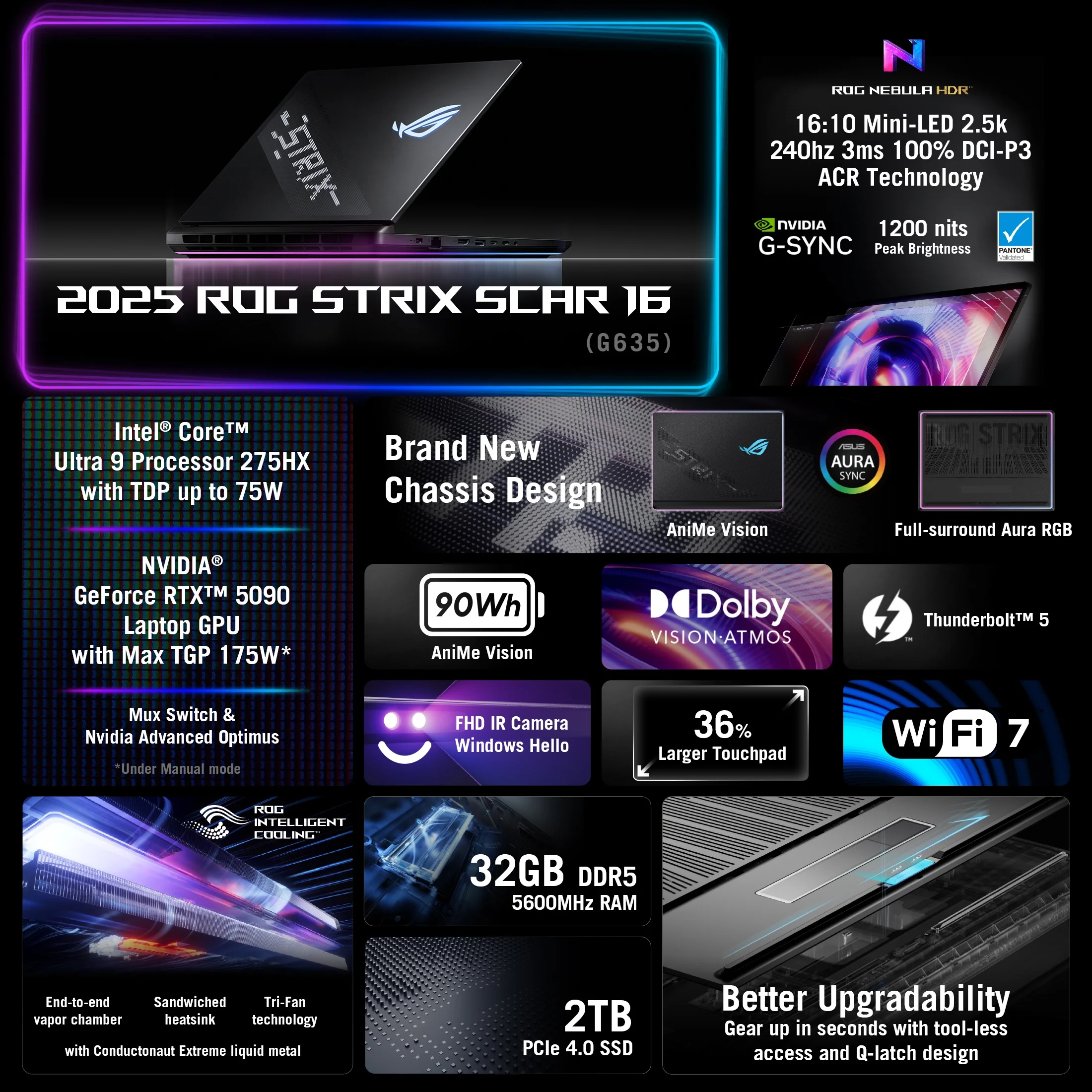 ASUS ROG Strix SCAR 16 (2025) Gaming Laptop, 16” ROG Nebula HDR 2.5K 240Hz, NVIDIA RTX 5090, Intel Ultra 9 275HX, 32GB, 2TB SSD, Windows 11 Pro