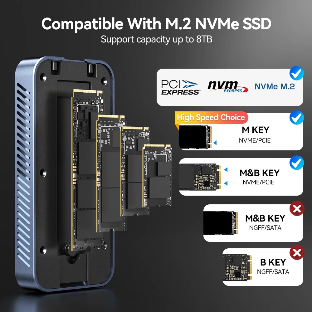 ACASIS 80Gbps M.2 NVMe SSD Enclosure TB501PRO